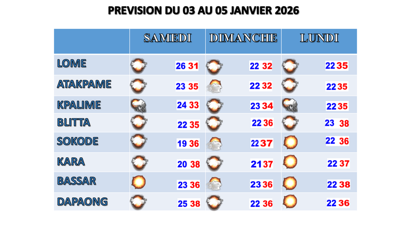 Capture d’écran (151)