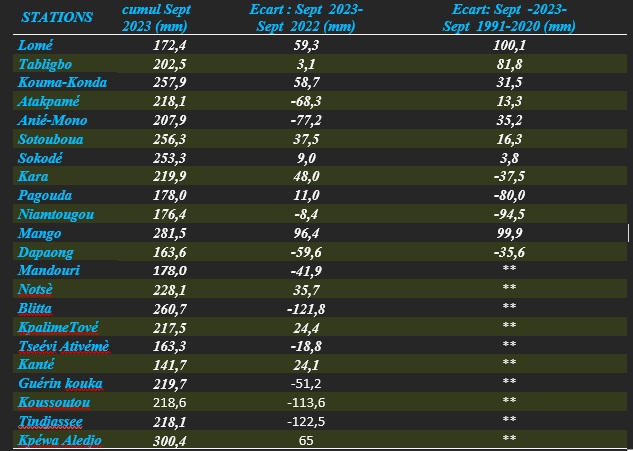 Capture d&#x27;écran 2023-11-16 102239