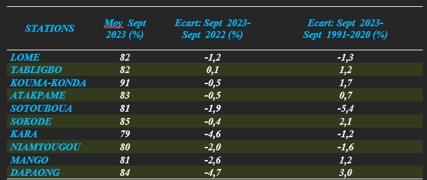 Capture d&#x27;écran 2023-11-16 105137