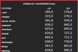 Capture d'écran 2023-11-16 115823